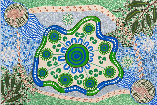 Reconciliation Australia