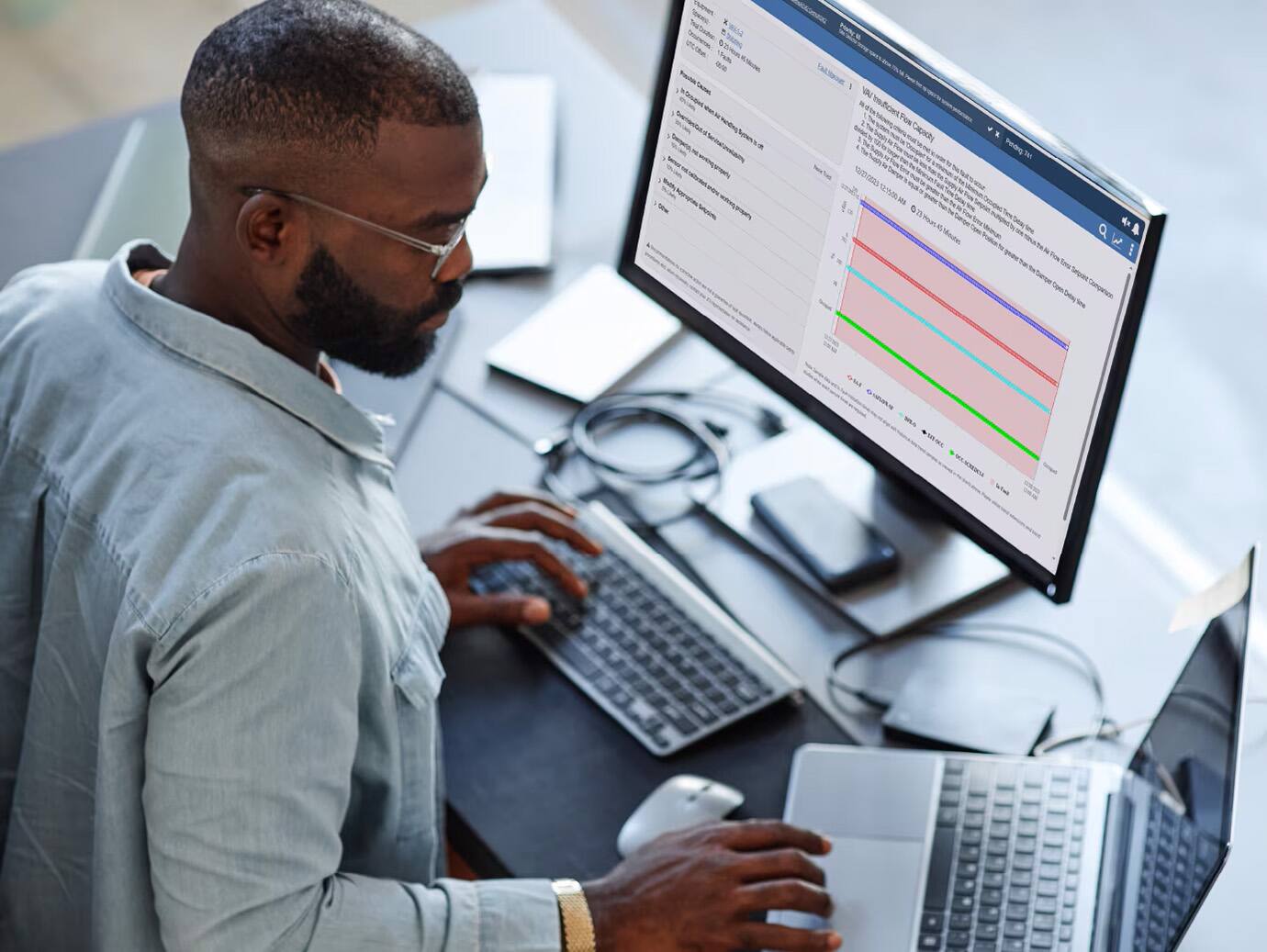 Boost equipment uptime and team productivity