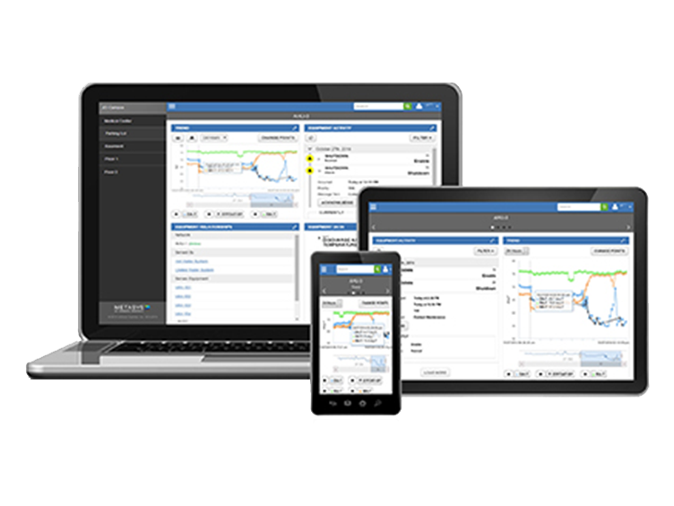 Metasys building automation system