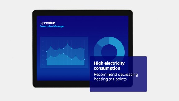 Smart Buildings OpenBlue 